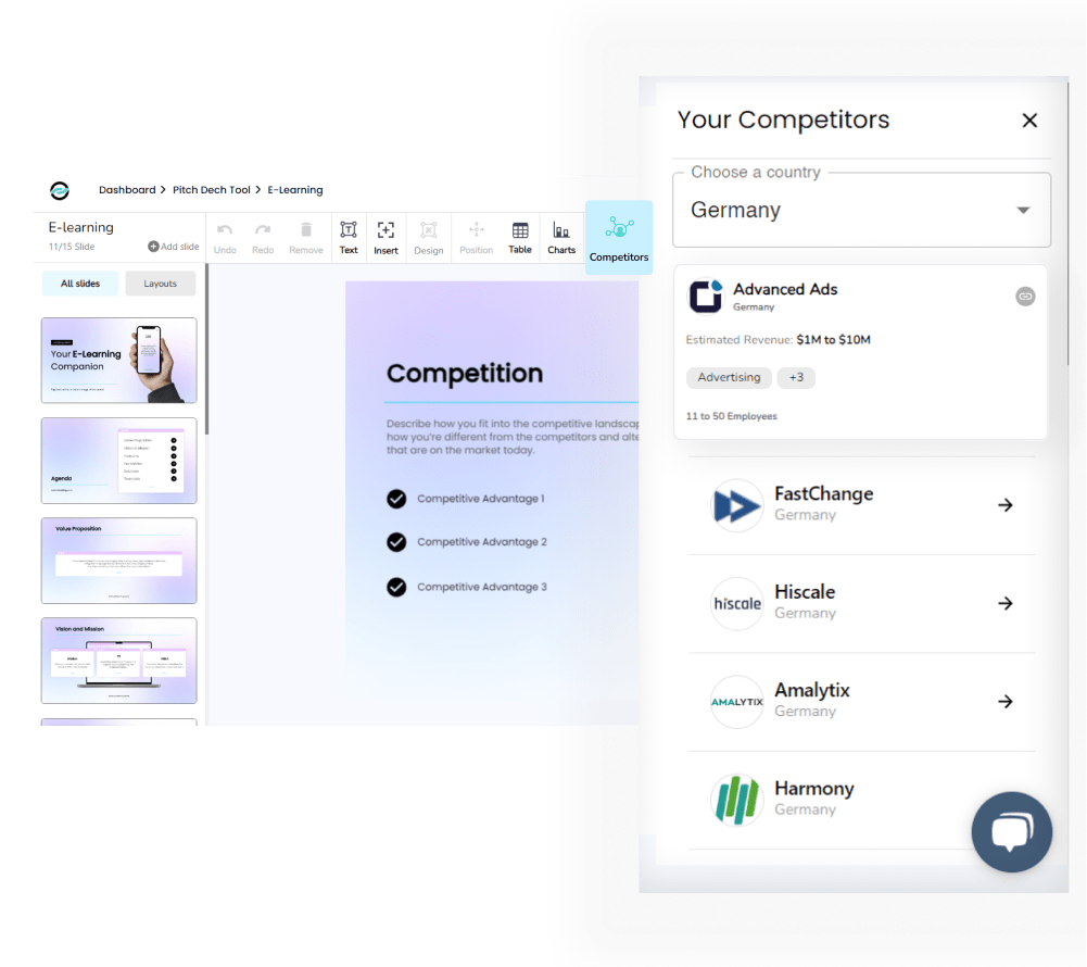 Analyze and find actual competitors